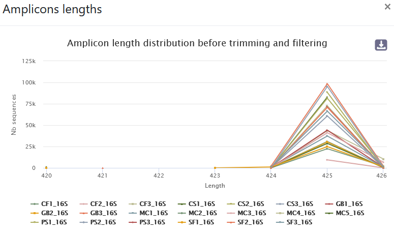 fastqc_per_sequence_quality_scores_plot
