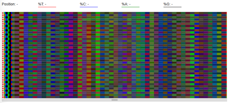 fastqc_per_sequence_quality_scores_plot